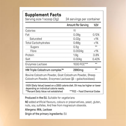 Colostrum Breakthrough