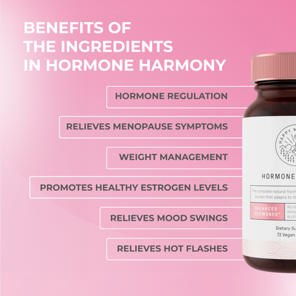 Hormone Harmony Subscriptions