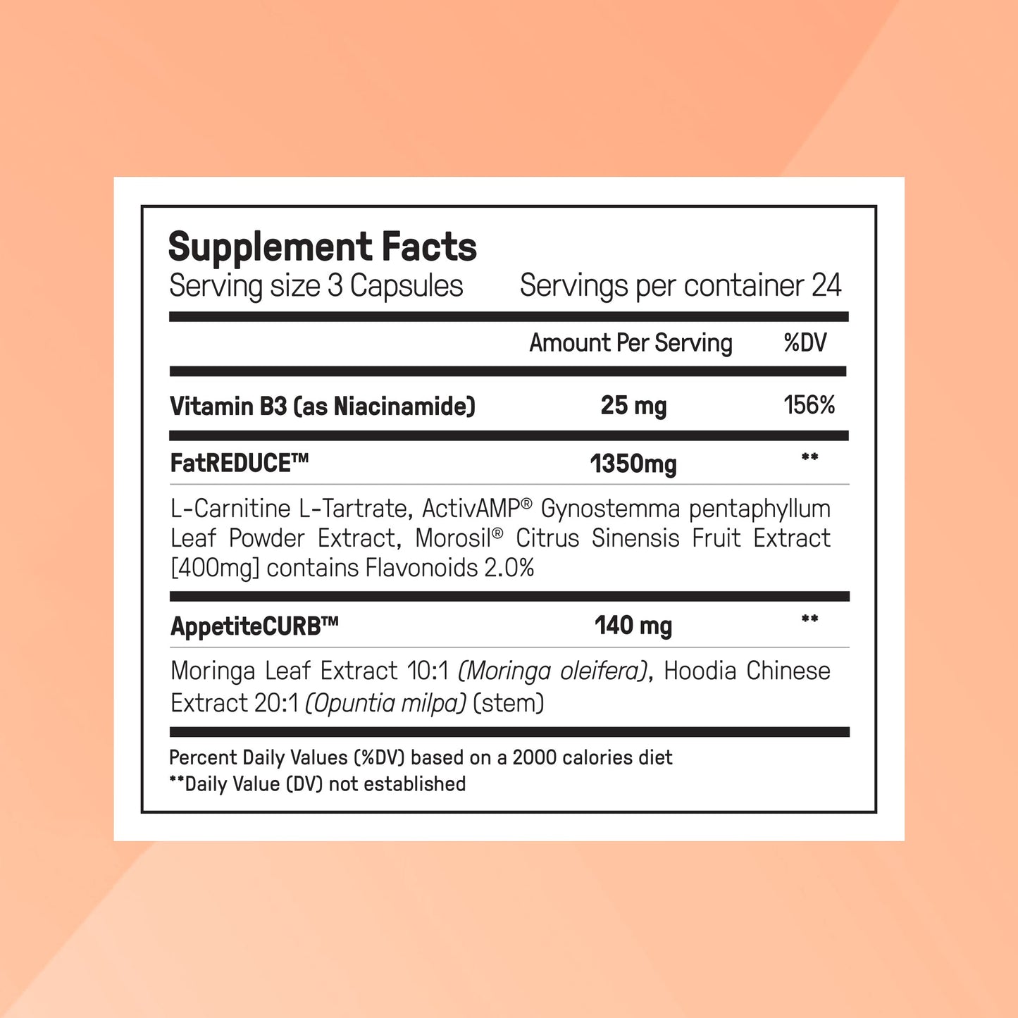 The Ultimate Weight Loss Protocol 3.0 PRO